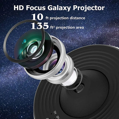 Celestial Dream Galaxy Projector